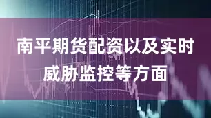 南平期货配资以及实时威胁监控等方面